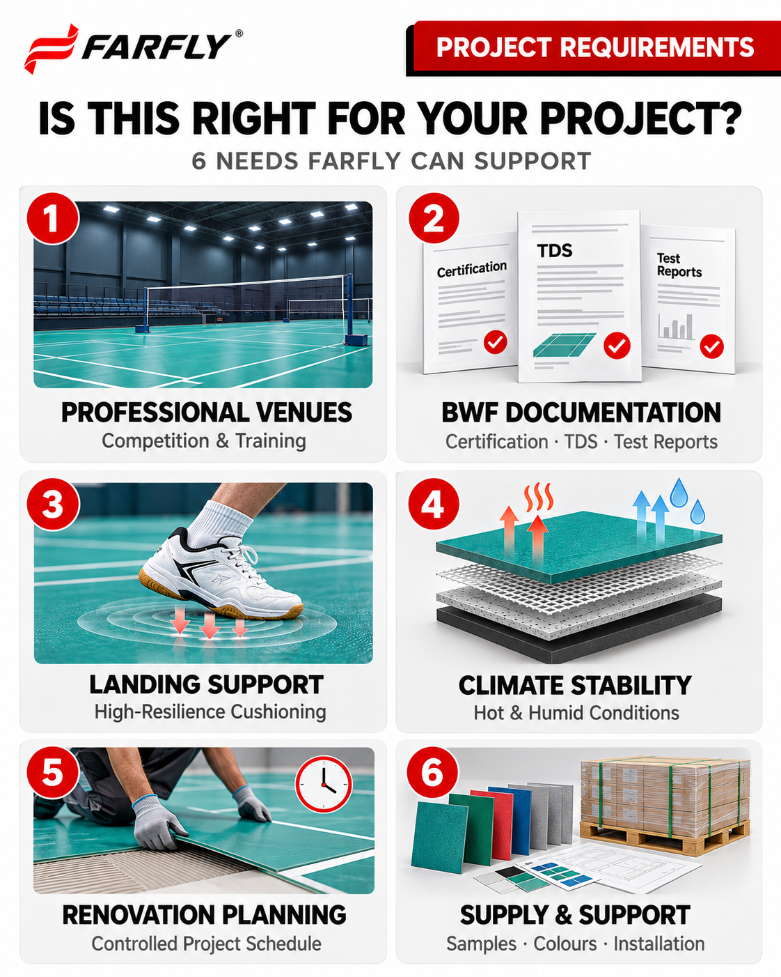 6 needs FARFLY can support for your badminton projects